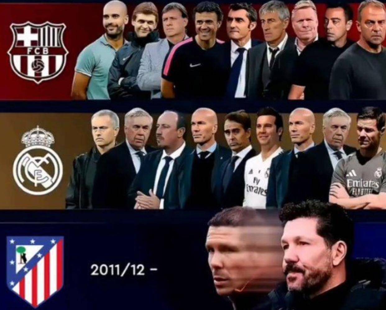 一图看尽西甲14年沧桑！皇马巴萨共换了18次教头马竞独爱1位霸总